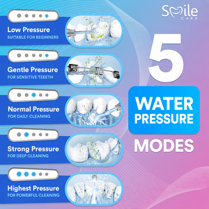 Dental Wireless 5-In-1 Water Flosser Pro