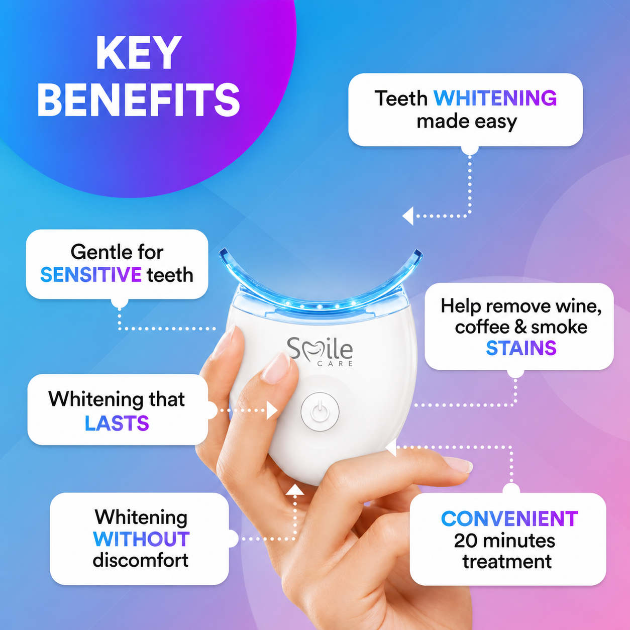 Advanced PAP+ Teeth Whitening Kit