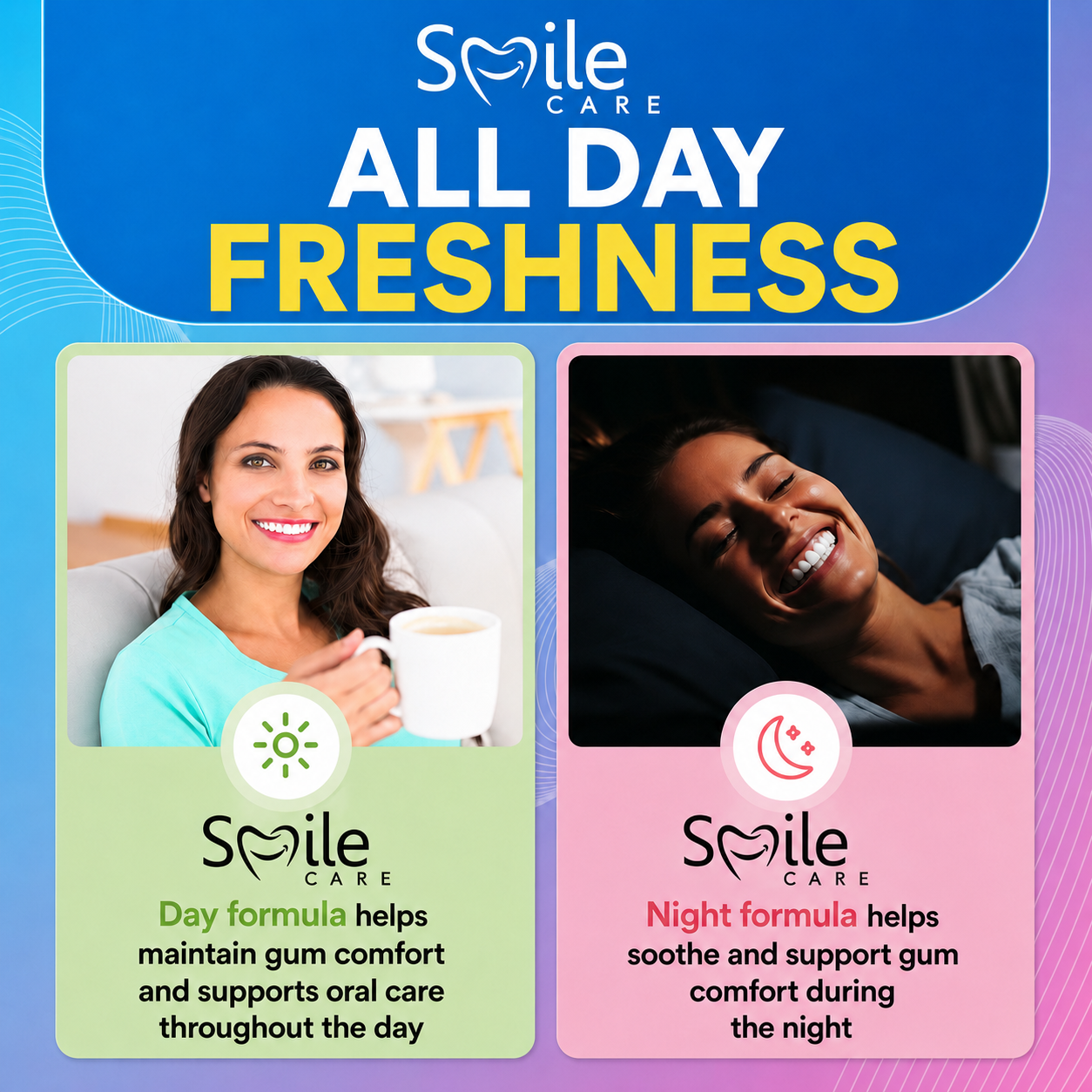 Day & Night Toothpaste 24/7 Protection