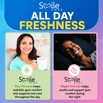 Day & Night Toothpaste 24/7 Protection