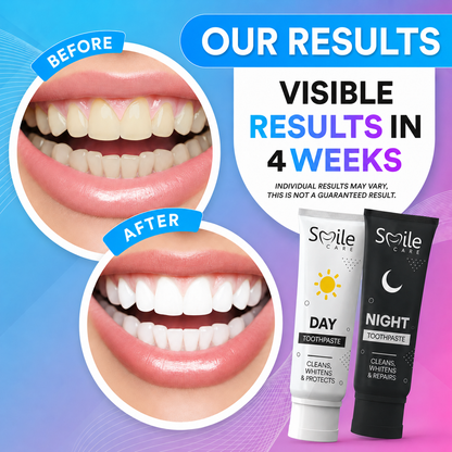 Day & Night Toothpaste 24/7 Protection