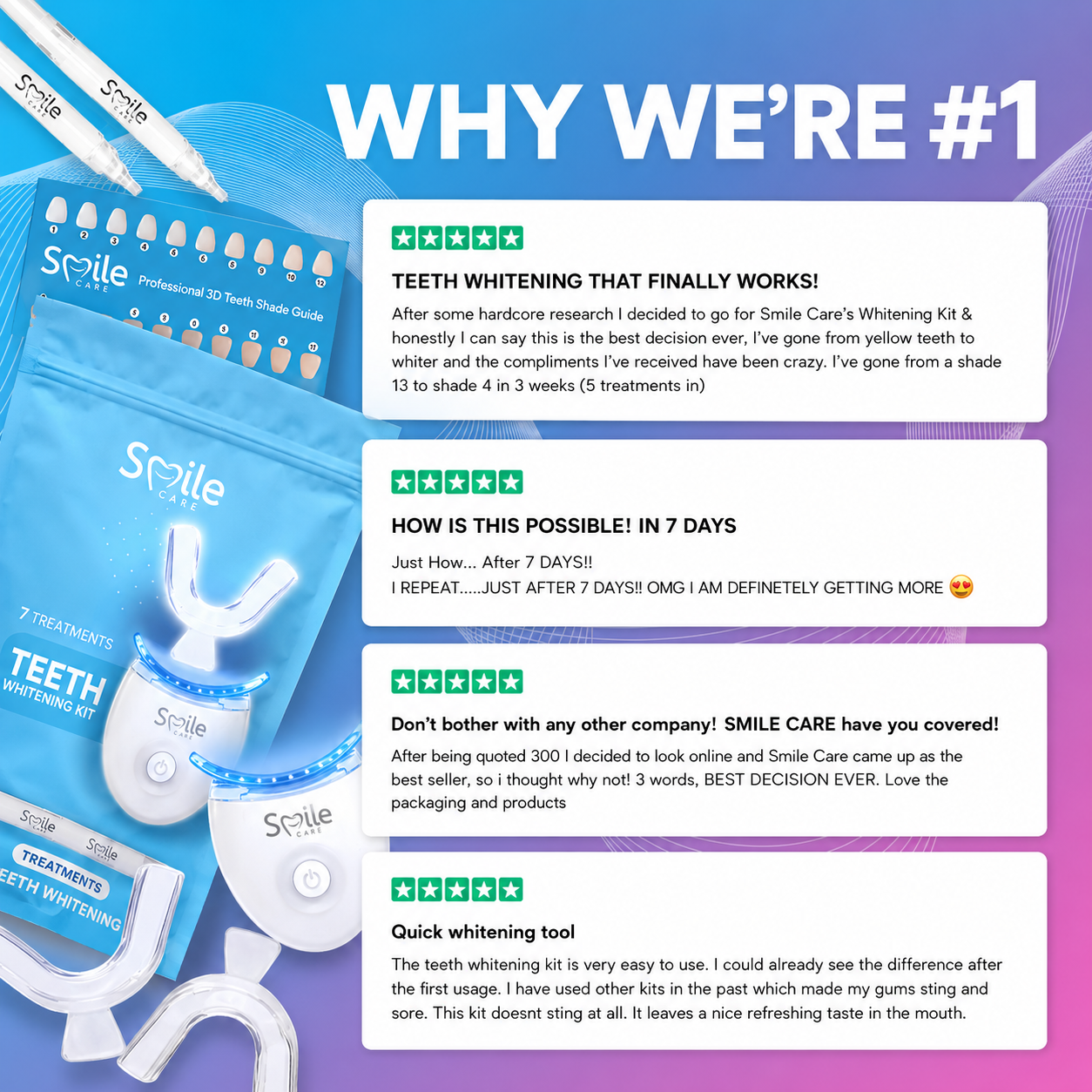 Advanced PAP+ Teeth Whitening Kit