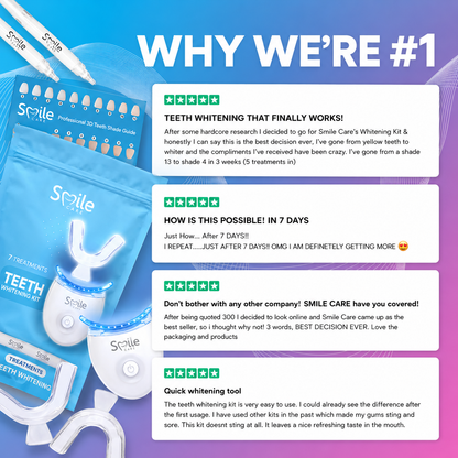 Advanced PAP+ Teeth Whitening Kit