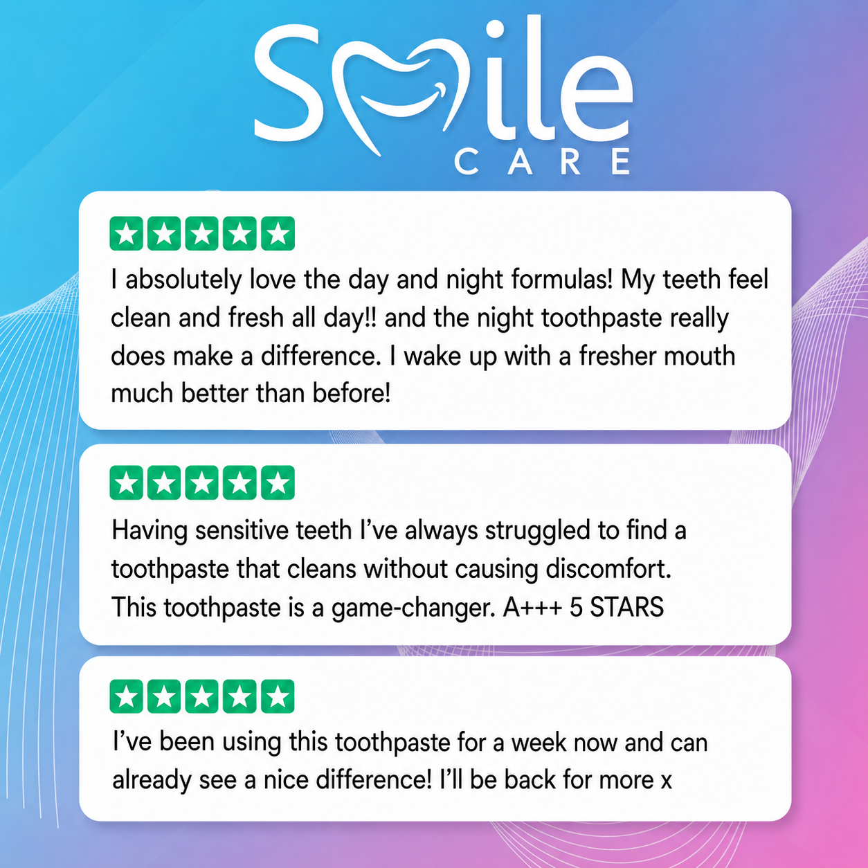 Day & Night Toothpaste 24/7 Protection