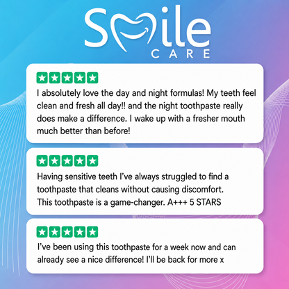 Day & Night Toothpaste 24/7 Protection