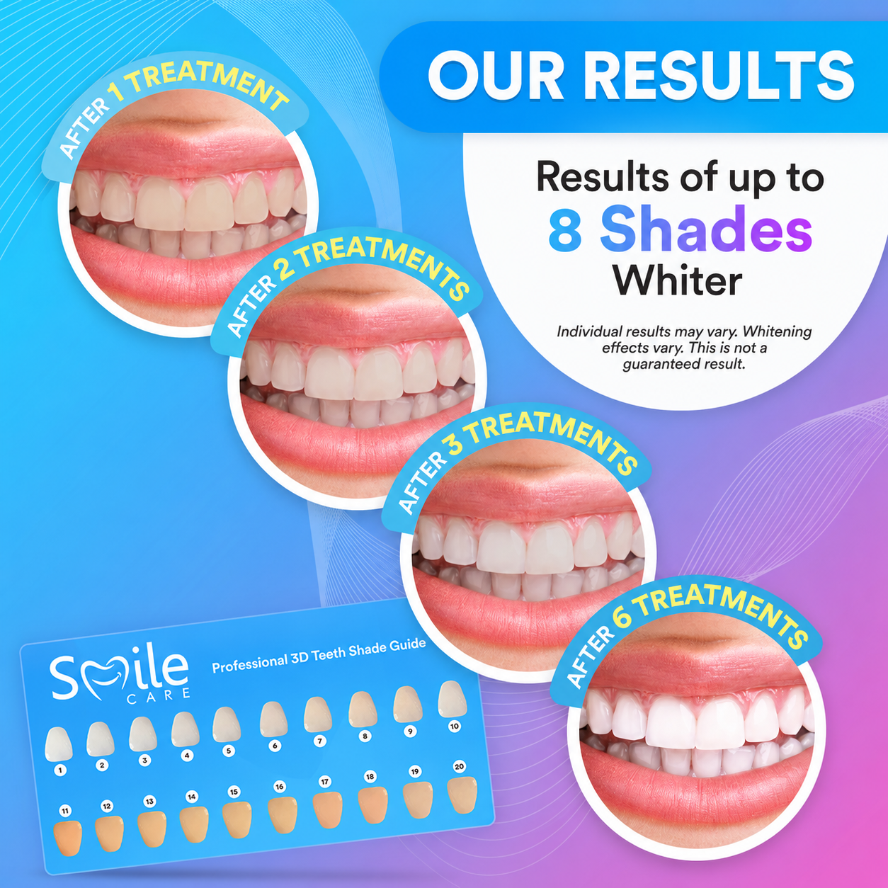 Advanced PAP+ Teeth Whitening Kit