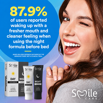 Day & Night Toothpaste 24/7 Protection