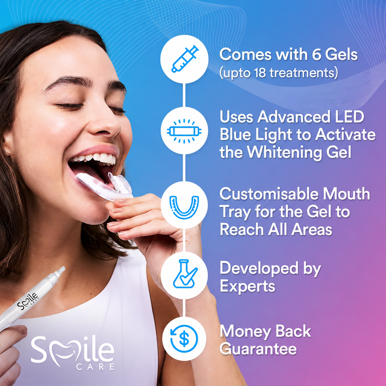 Advanced PAP+ Teeth Whitening Kit