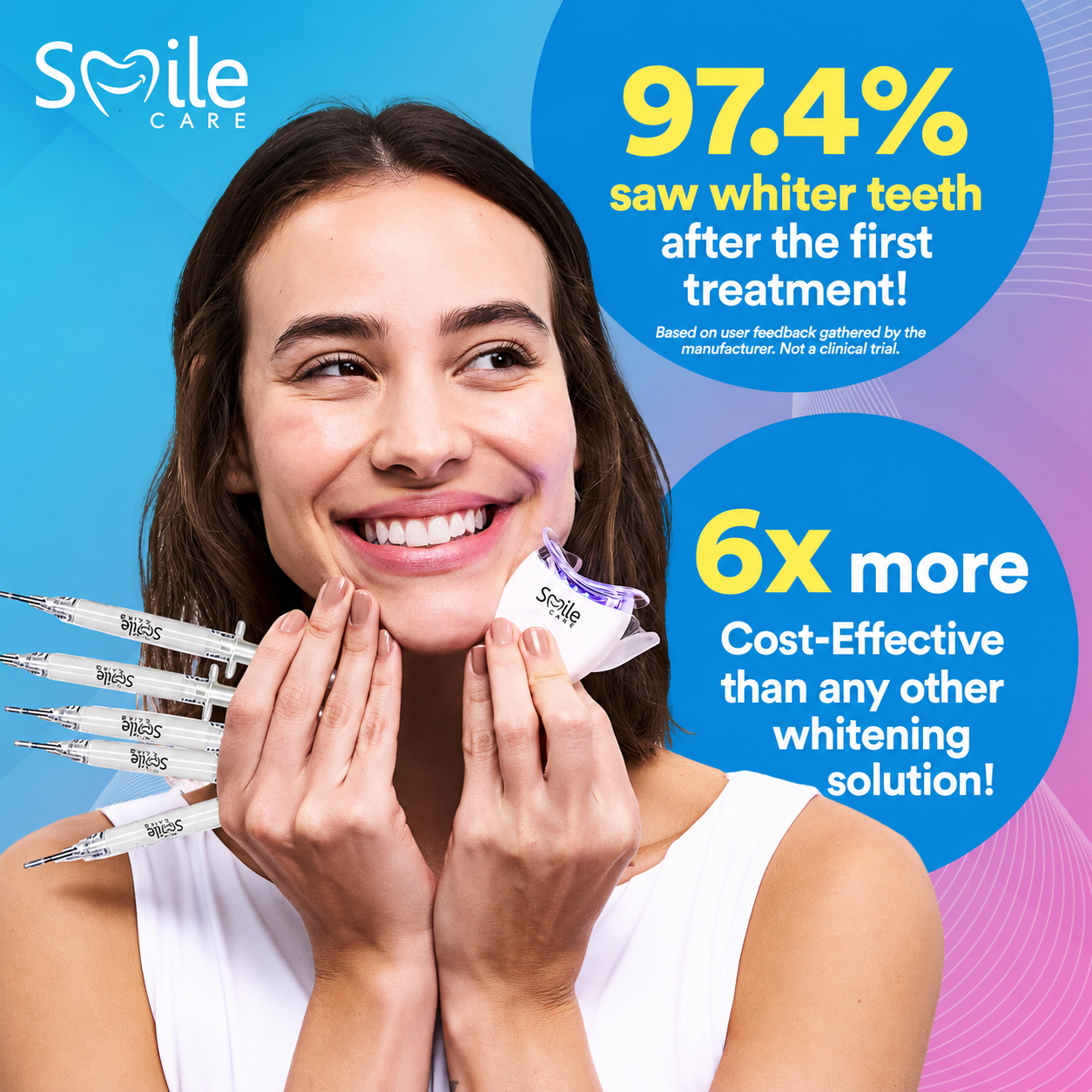 Advanced PAP+ Teeth Whitening Kit
